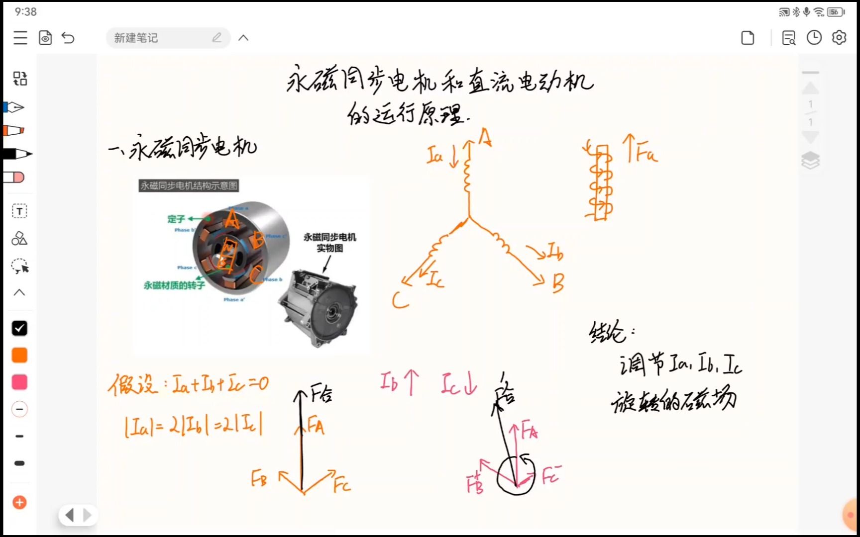 永磁同步电机的基本运行原理 (1)哔哩哔哩bilibili