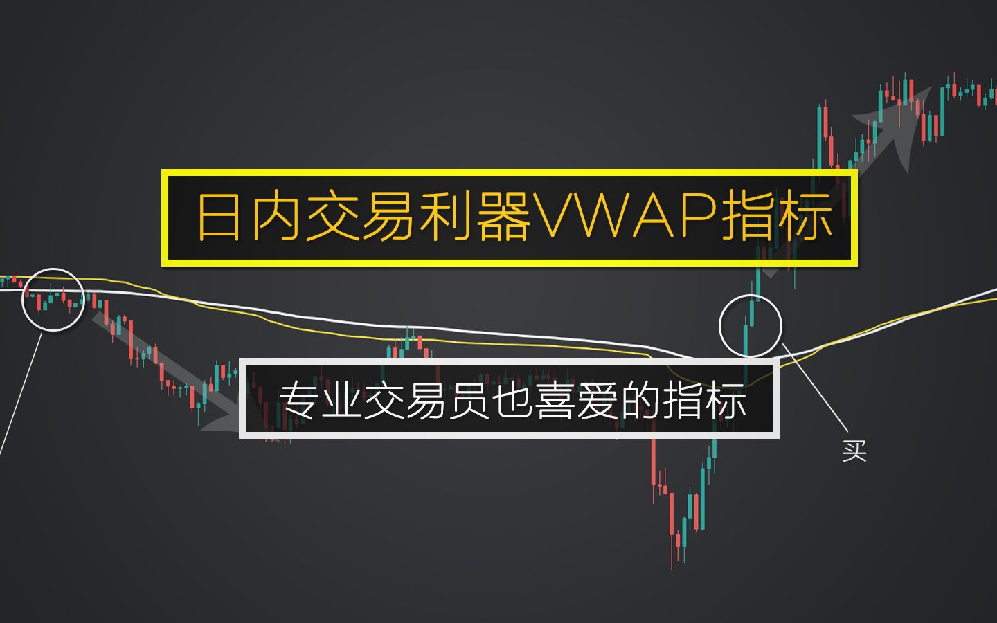 短线交易的最强利刃VWAP,日内多空一目了然,专业交易机构也爱用哔哩哔哩bilibili