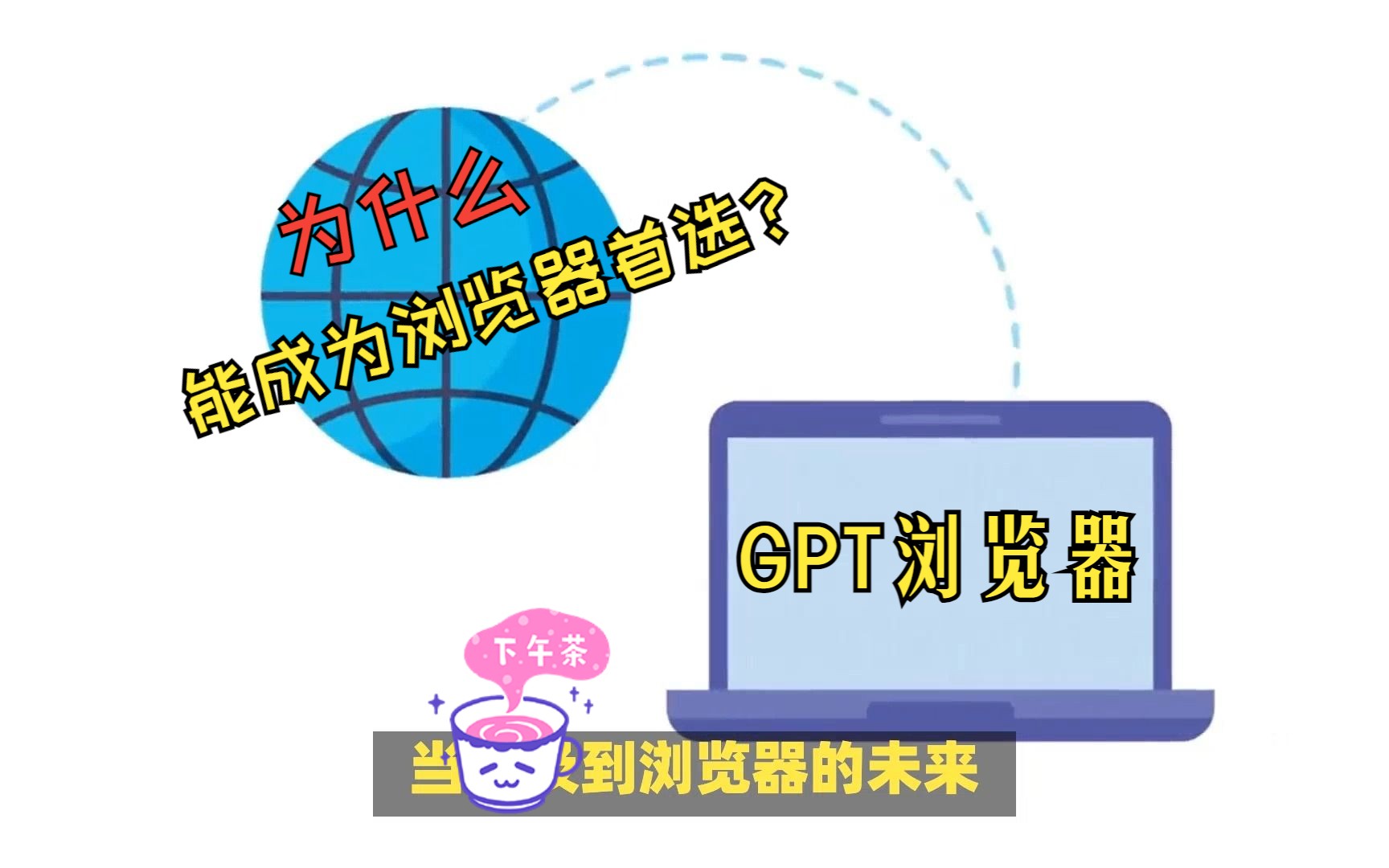 GPT Chrome,一款集成GPT智能技术的浏览器哔哩哔哩bilibili