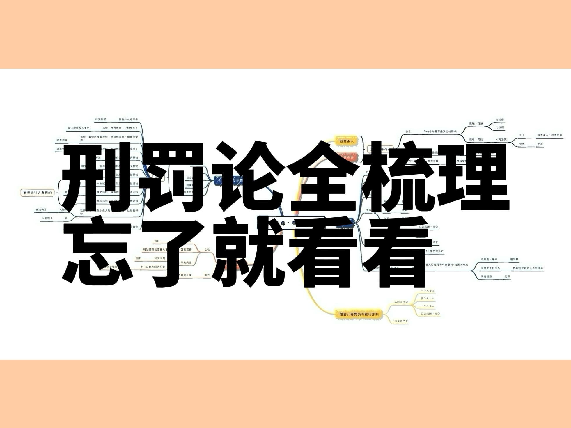 [图]【考前救命】刑法刑罚论内容梳理！全网最全