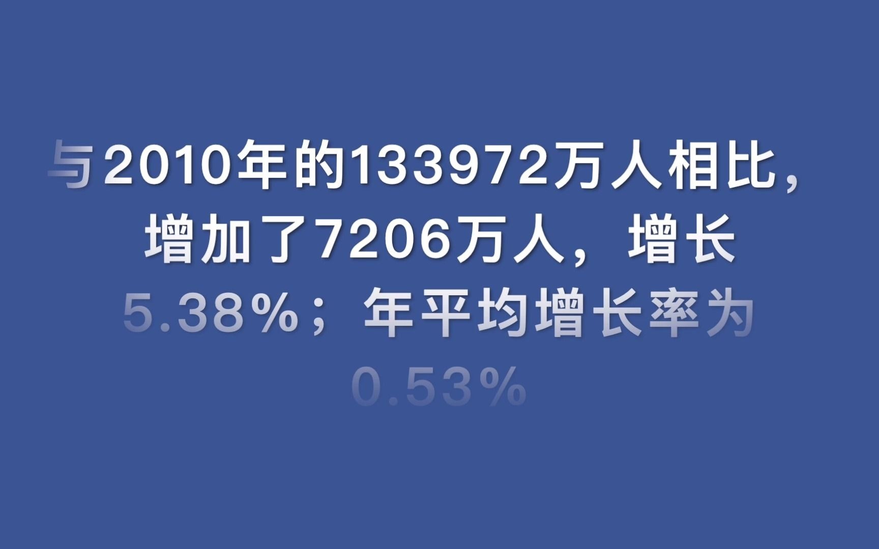 第七次全国人口普查结果公布!全国人口共141178万人哔哩哔哩bilibili