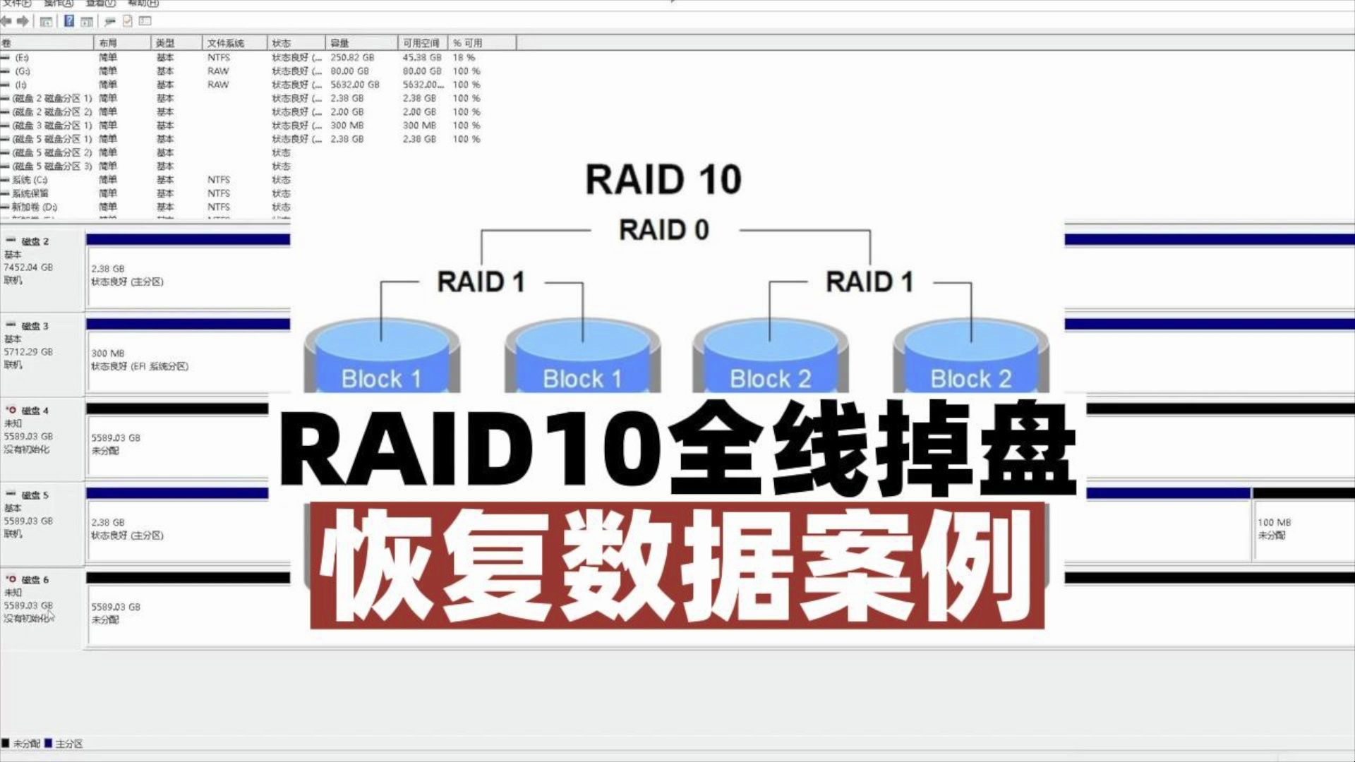 raid10全线掉盘,raid结构不识别,虚拟重组找回数据.