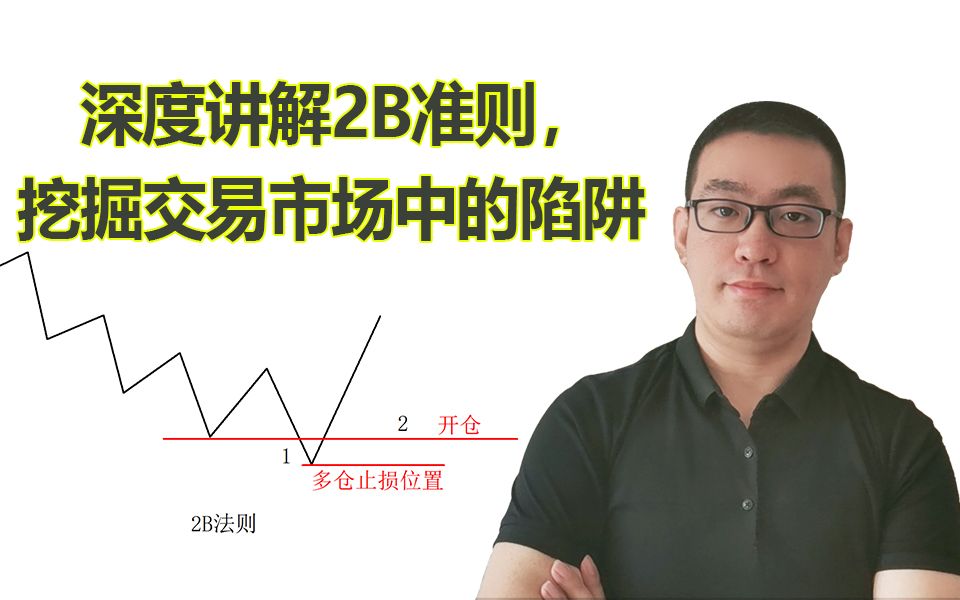 [图]【经验分享】深度讲解2B准则，挖掘交易市场中的陷阱（黄金、原油、股票、期货）