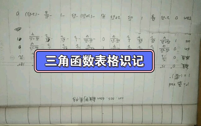 如何快速记住sin cos tan的角度表格?过来人分享经验,准高三生来看哔哩哔哩bilibili