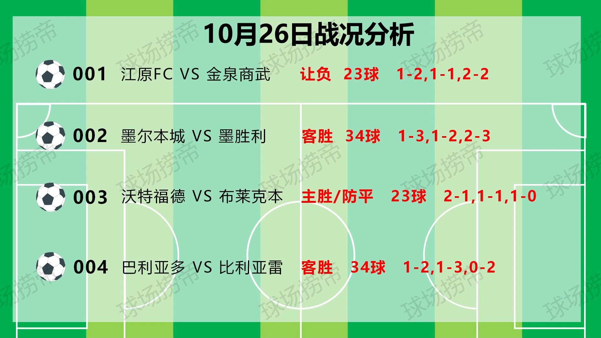 10月26日足球赛事推荐,五大联赛+早场K联赛、澳超,今日重锤出击,实单稍后充电区查看!哔哩哔哩bilibili