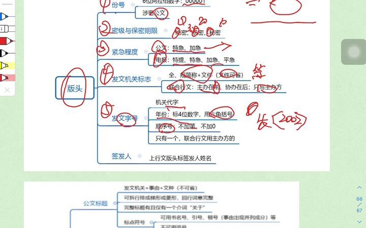 [图]公基里公文的学习回顾