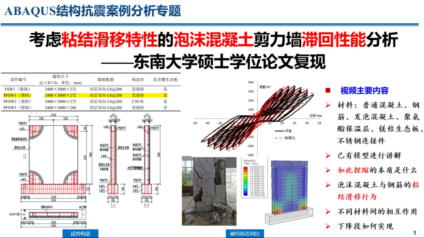 ABAQUS东南大学硕士学位论文复现—考虑粘结滑移特性的泡沫混凝土剪力墙滞回性能分析哔哩哔哩bilibili