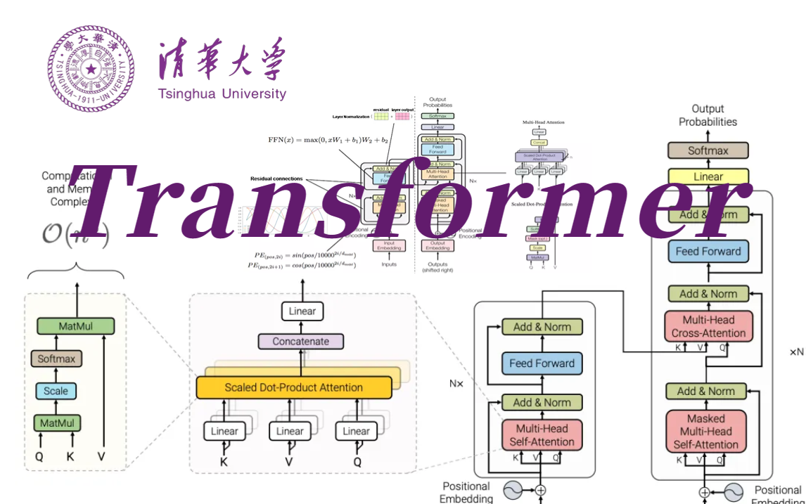 [图]太强了！Transformer保姆级教程，9小时终于学会了从零详细解读模型！自注意力机制/自然语言处理/Transformer代码/Transformer原理