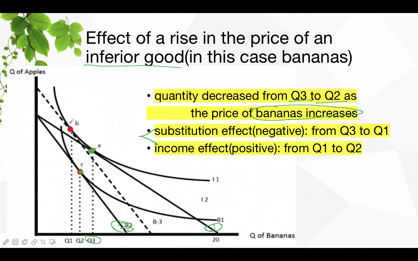 6 substitution effect and income effect--inferior good