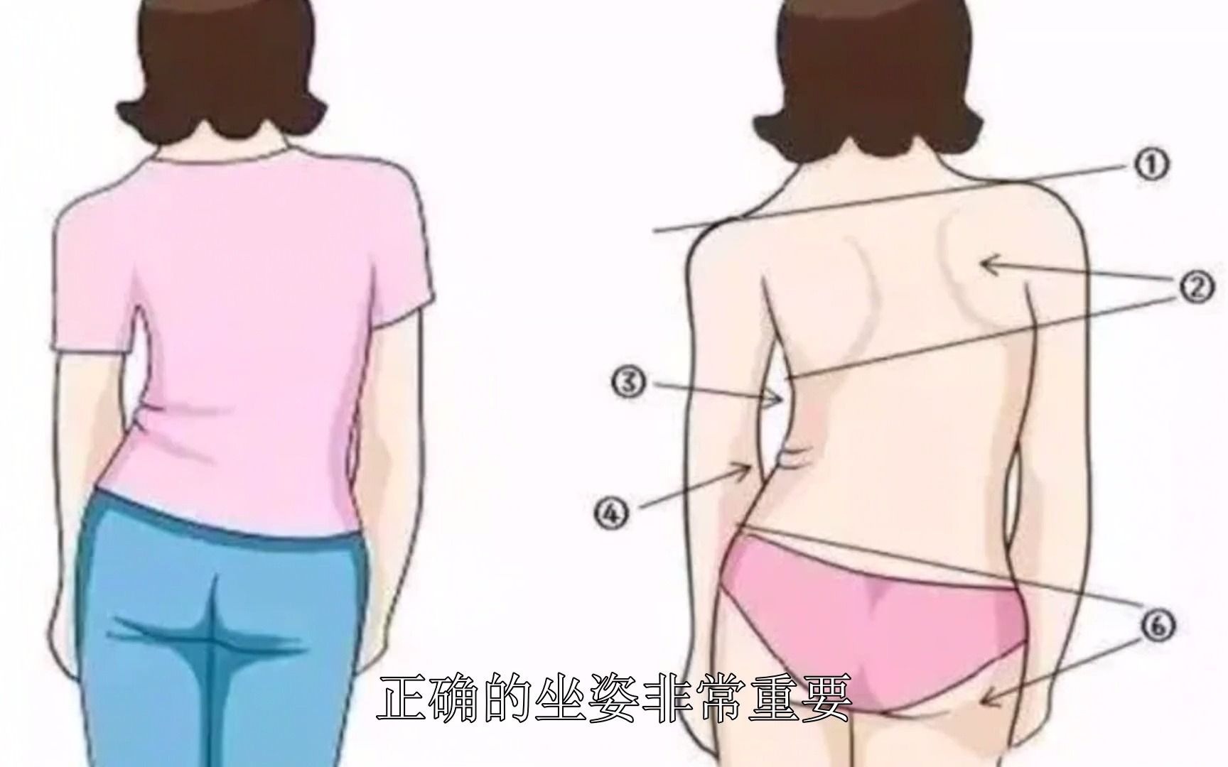 矫正体态的最佳方法