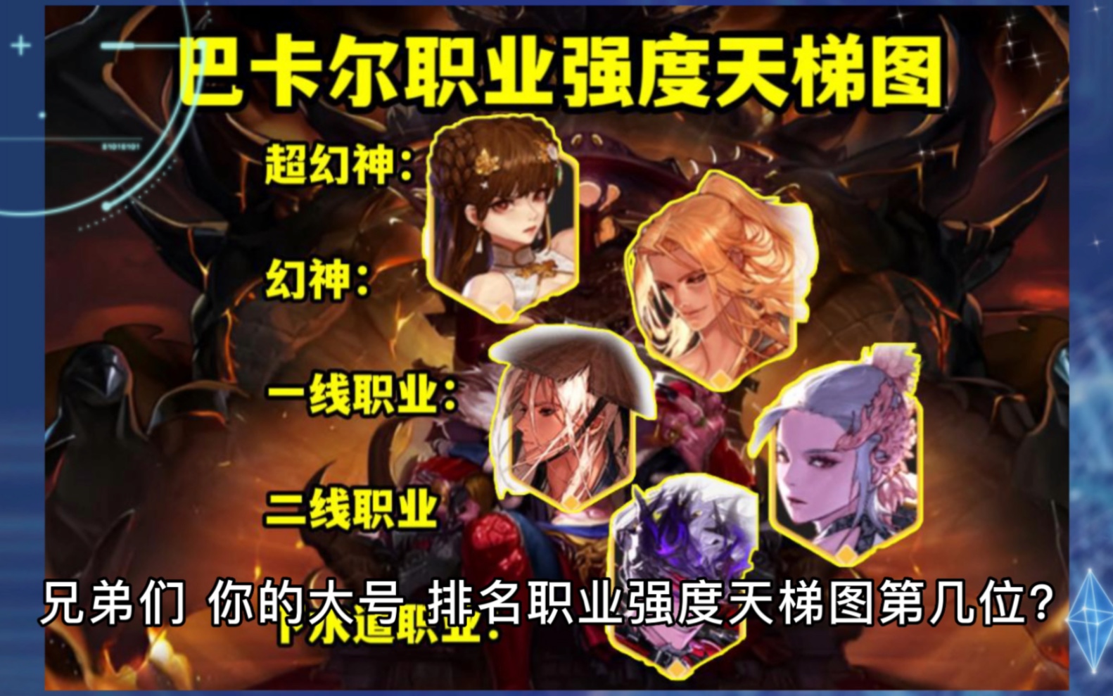 dnf100幻神排行榜,dnf100版本幻神职业有哪些