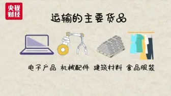 下载视频: 飞驰吧，中欧班列！ 它的脚步遍布欧洲15个国家，40多个城市！