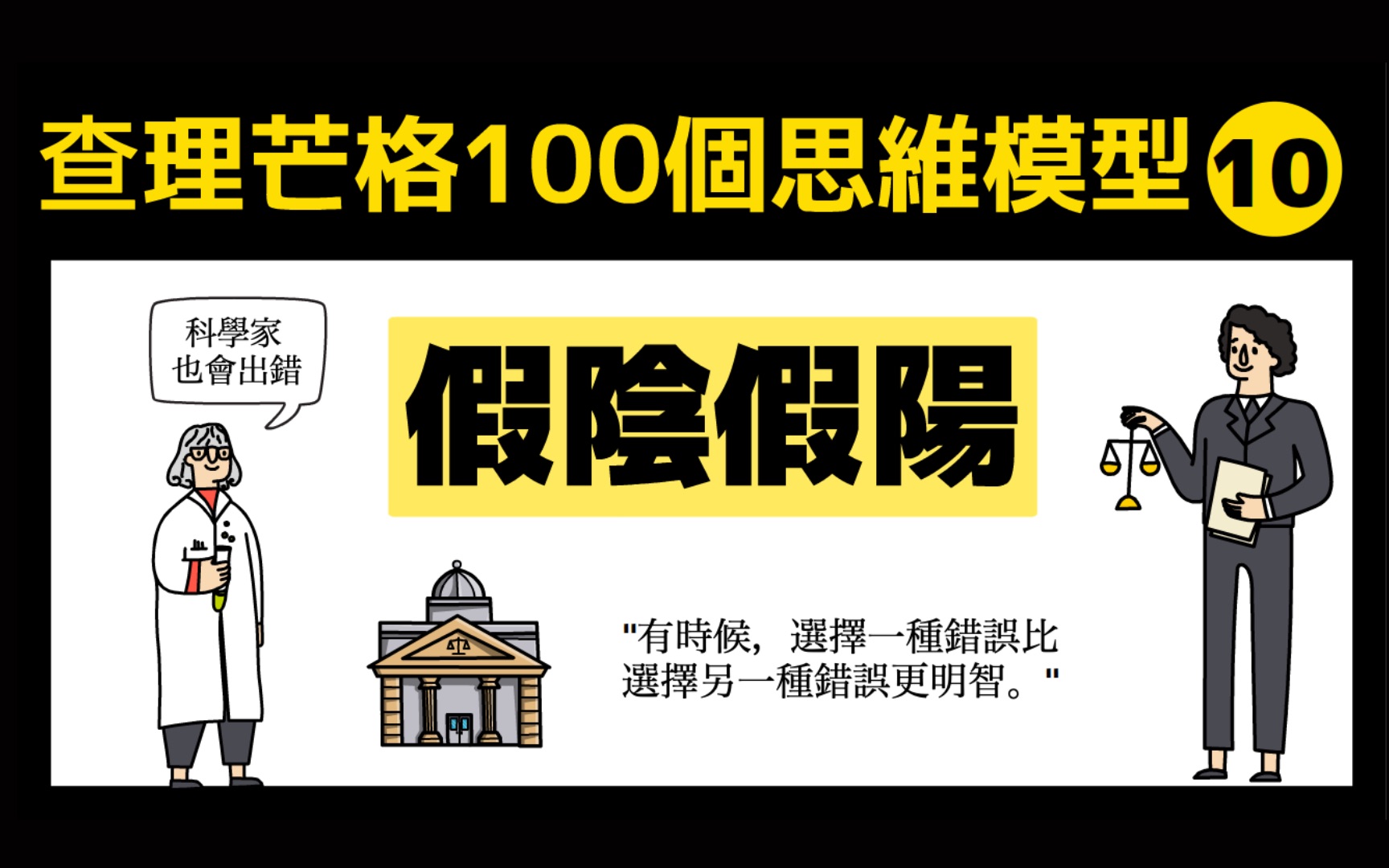 [图]查理芒格100个思维模型之10: 一类&二类错误｜将错就错竟然是对的？