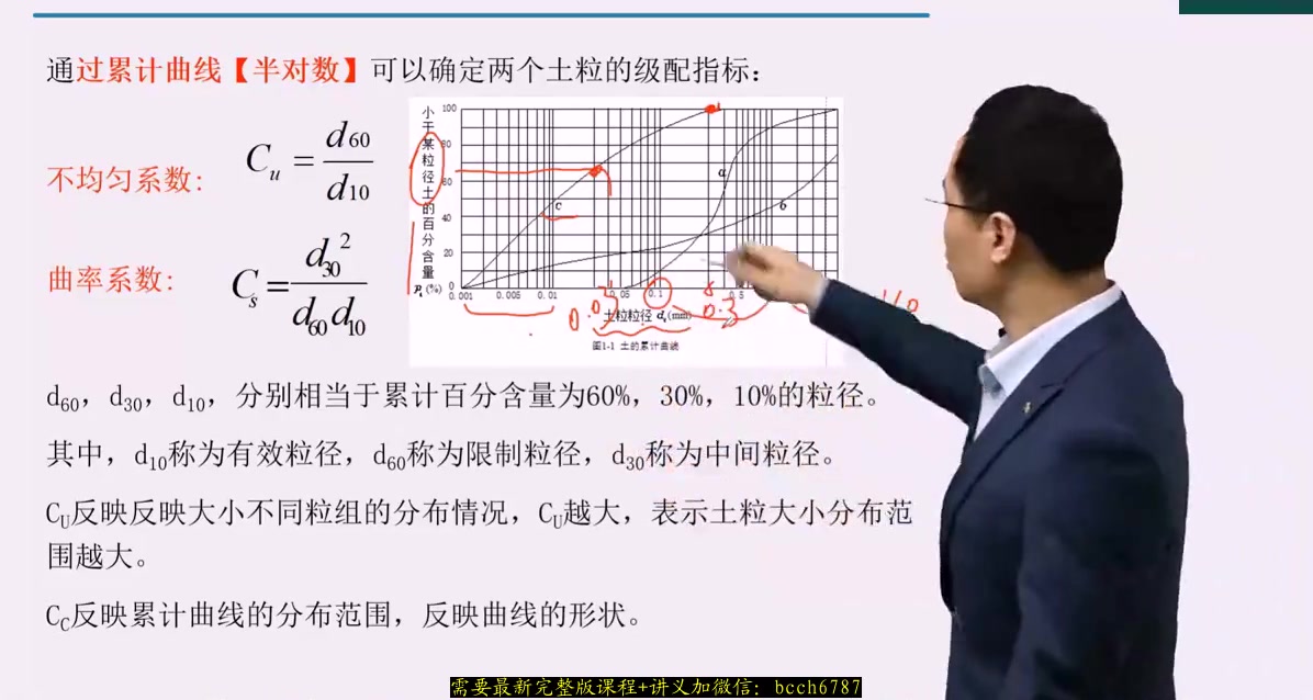 [图]2024年公路水运试验检测师《道路工程》-周超老师-精讲班