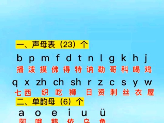 [图]一年级汉语拼音跟读示范，汉语拼音字母表的正确发音，需要的家长请收藏吧#一年级 #小学语文 #拼音 -