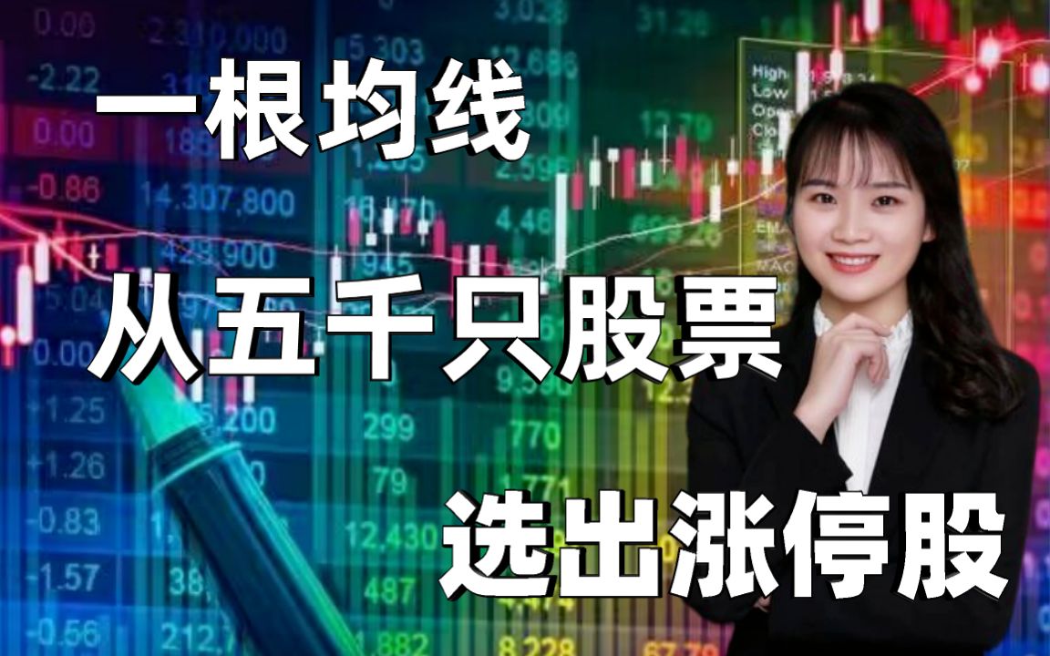 [图]一根均线，从5000只股票选出涨停股！30秒学会，方法能用一辈子！