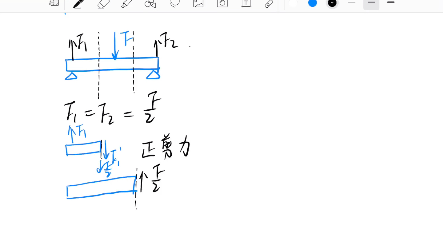 剪力图 刘鸿文 第五版 材料力学哔哩哔哩bilibili