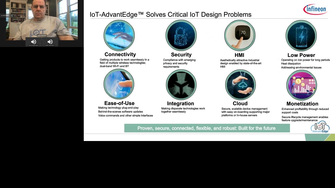 【线上课程】IoTAdvantEdge:可信赖的一站式物联网开发平台哔哩哔哩bilibili