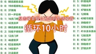 Download Video: 反击噪音狗之无规则间歇生活噪音合集10小时(推荐)