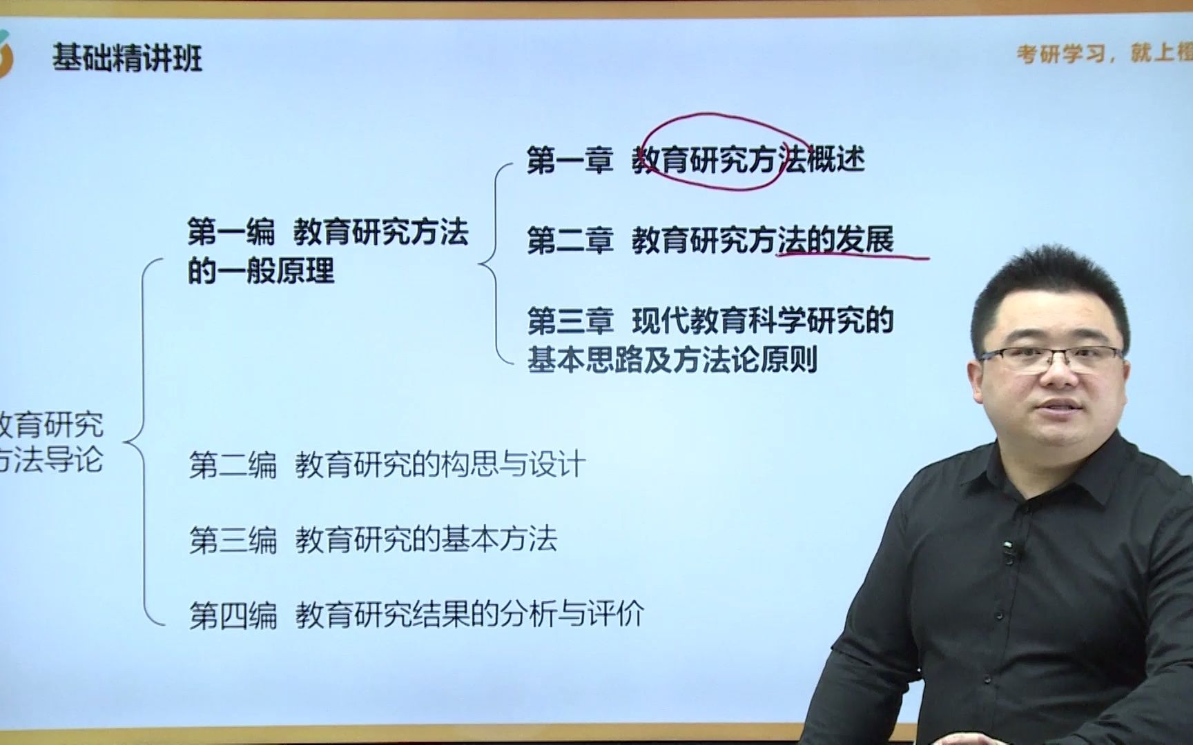 [图]【2023教育学考研】裴娣娜《教育研究方法导论》基础精讲（二）|橙啦考研