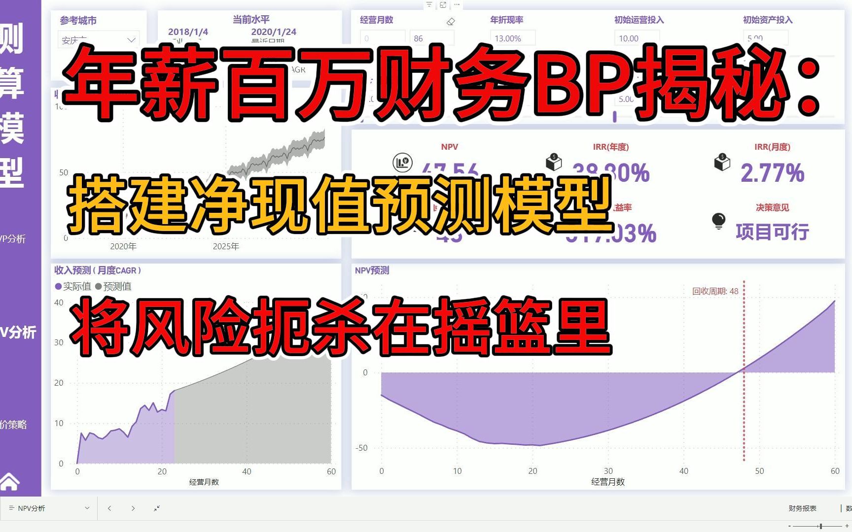 顶级财务BP用power bi做净现值预测模型做好长期经营决策支撑哔哩哔哩bilibili