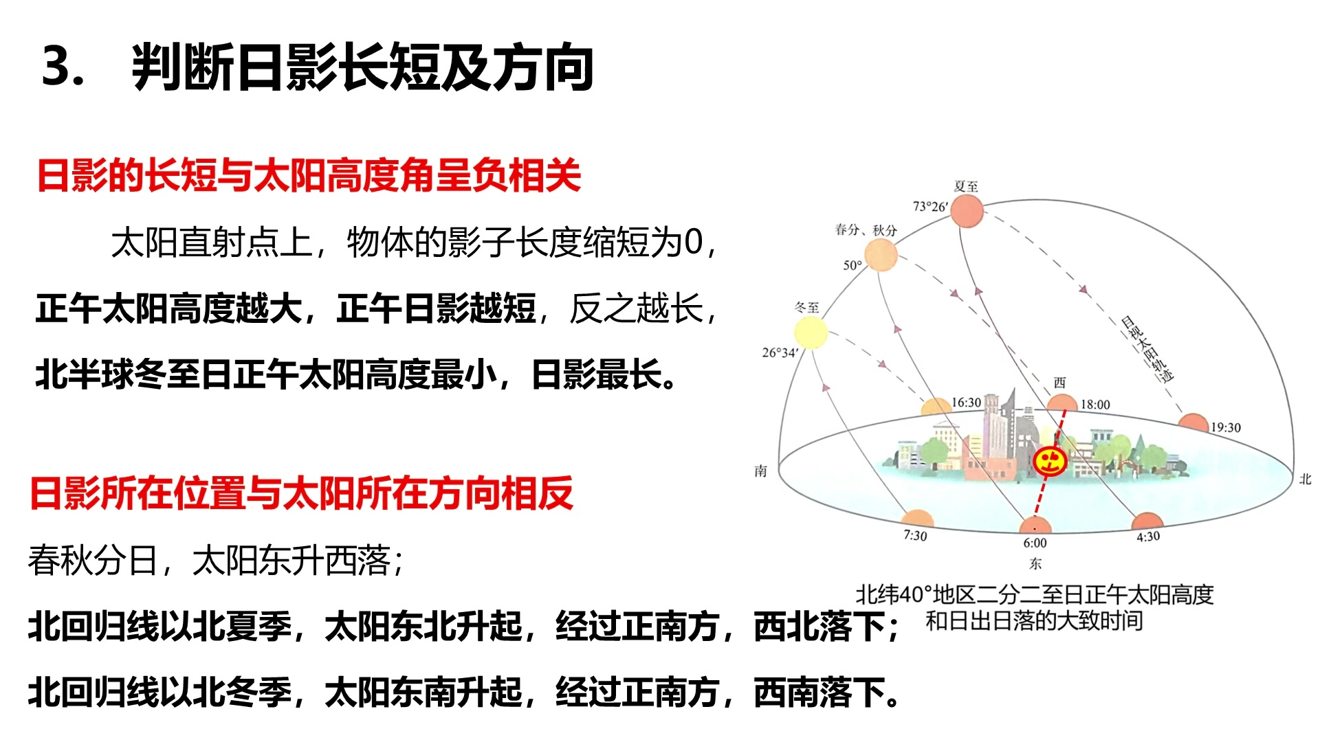 [图]高中地理选修1—1.2地球公转的地理意义（正午太阳高度应用）