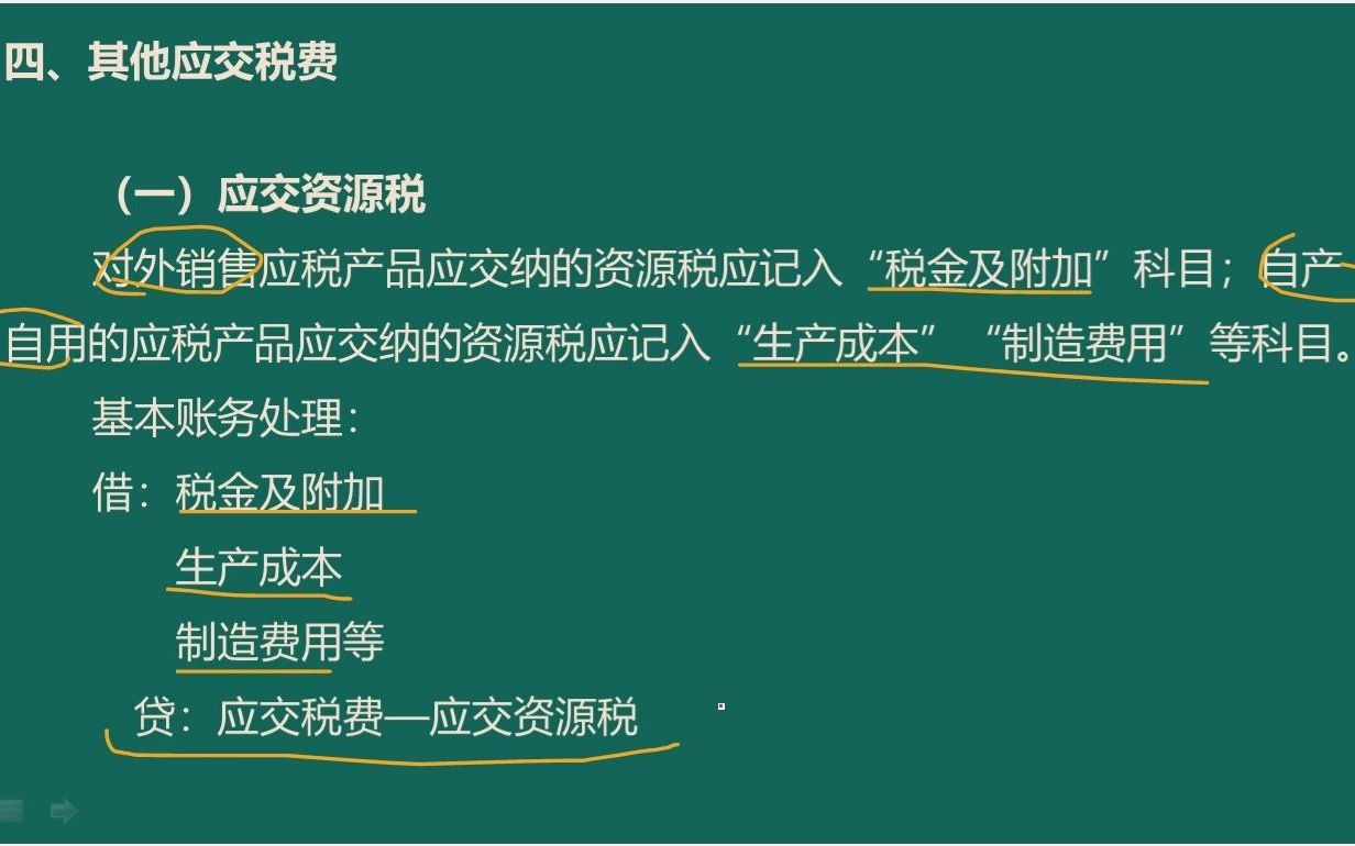 实务0304008其他应交税费01应交资源税哔哩哔哩bilibili