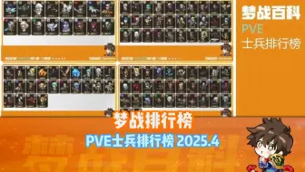 【梦战排行榜】PVE士兵排行榜 2025年4月版 #梦战 #梦幻模拟战