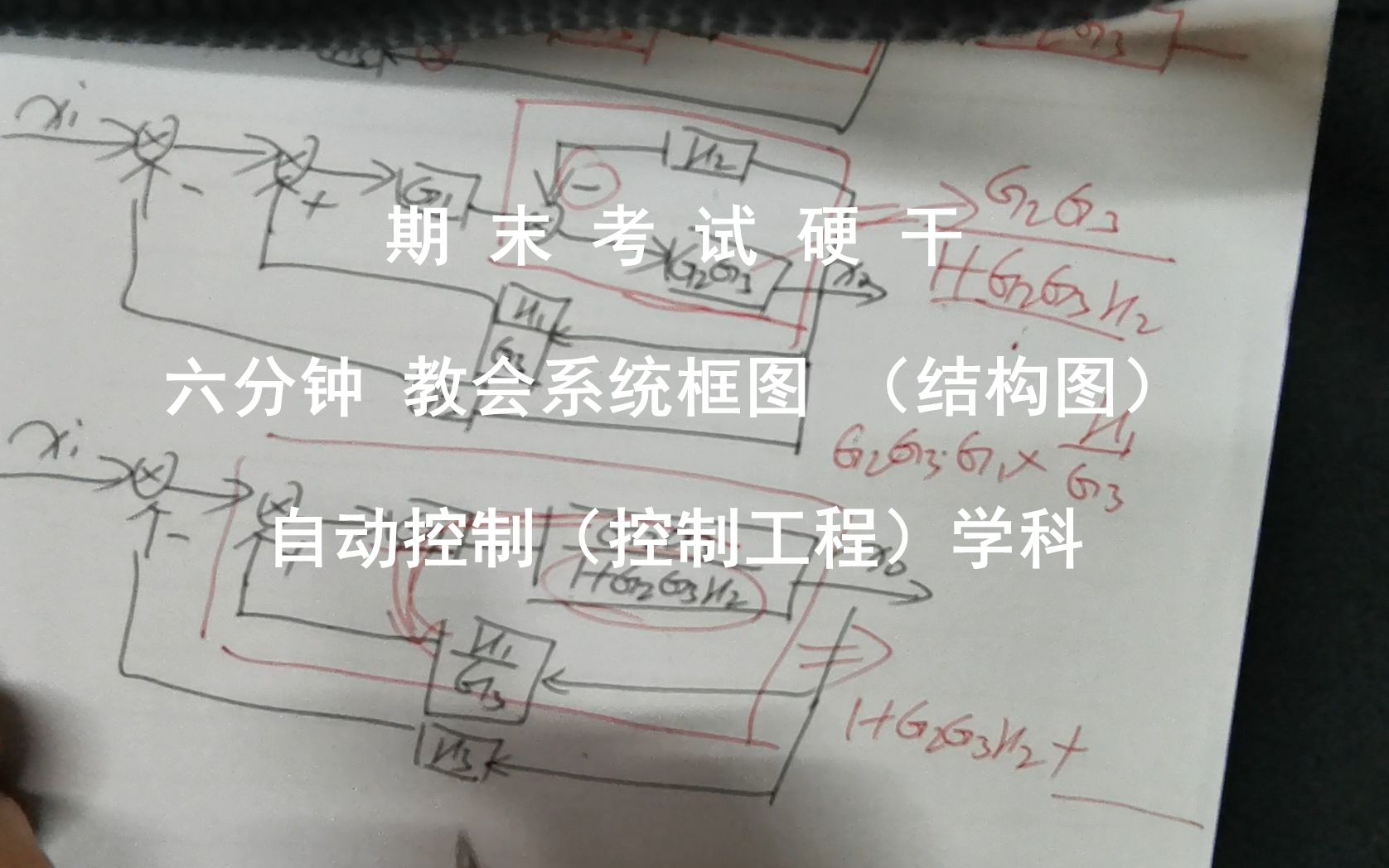 自动控制原理第二章结构图(系统方框图简化)求传递函数控制工程哔哩哔哩bilibili