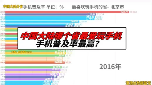 中国大陆哪个省最喜欢玩手机？手机普及率最高？【数据可视化】