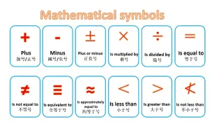 Download Video: 【分类词汇】那些年折磨你的数学符号英语该怎么读?