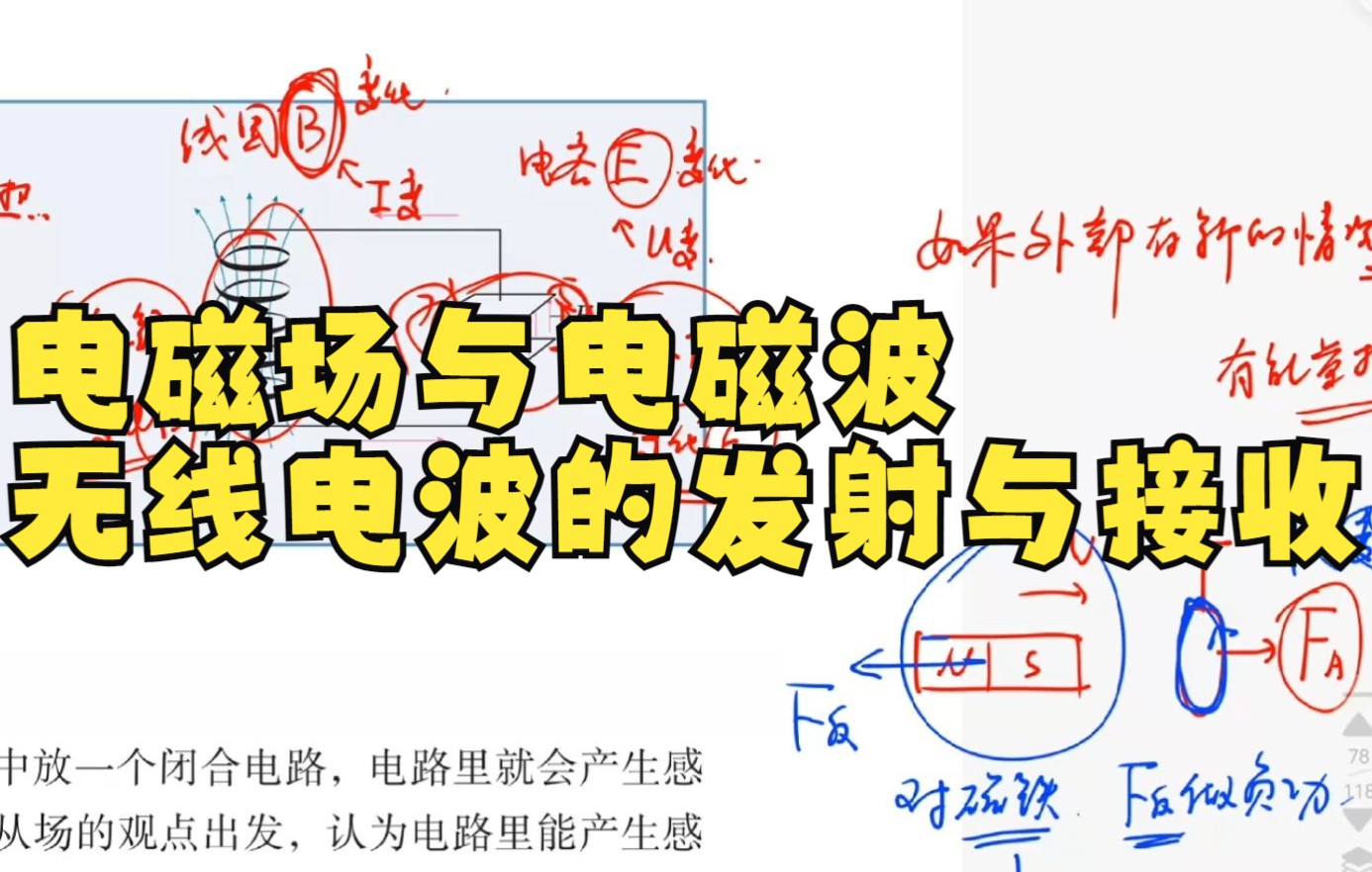 [图]20221214电磁场与电磁波 无线电波的发射与接收（高二物理网课）