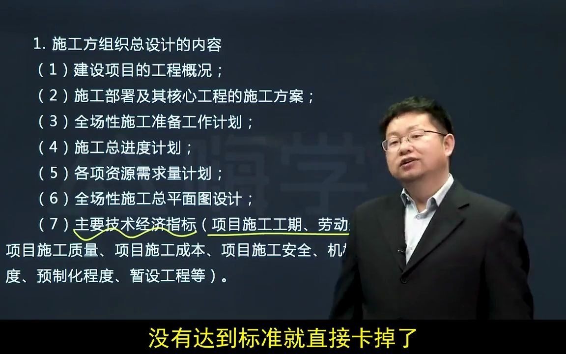 二级建造师网上查询过期,二级建造师市场价多少钱哔哩哔哩bilibili