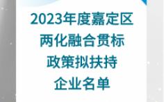 2023年度嘉定区两化融合贯标政策拟扶持企业名单哔哩哔哩bilibili