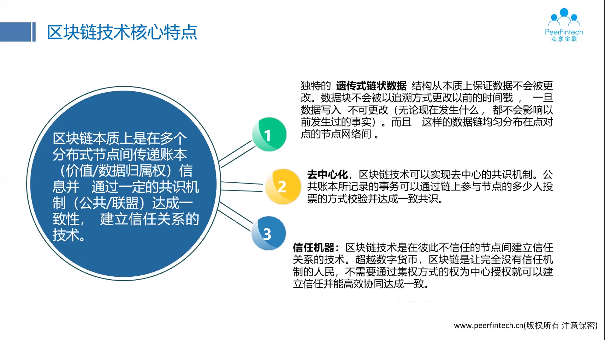 第一讲 Hyperledger Fabric概述(下) (IBM 开放技术*微讲堂 超级账本Fabric v2.0系列课程)哔哩哔哩bilibili