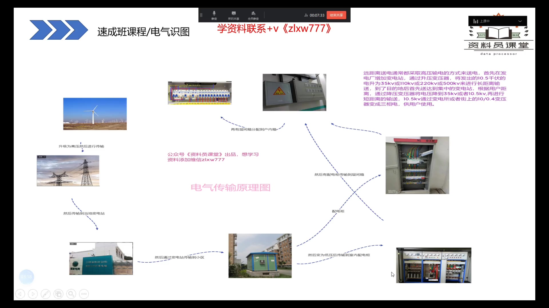 [图]建筑电气识图做资料，资料员必备技能