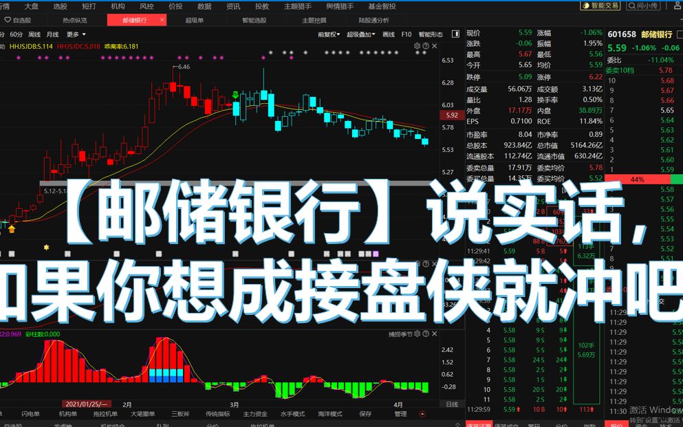 【邮储银行】说实话,如果你想成接盘侠就冲吧!哔哩哔哩bilibili
