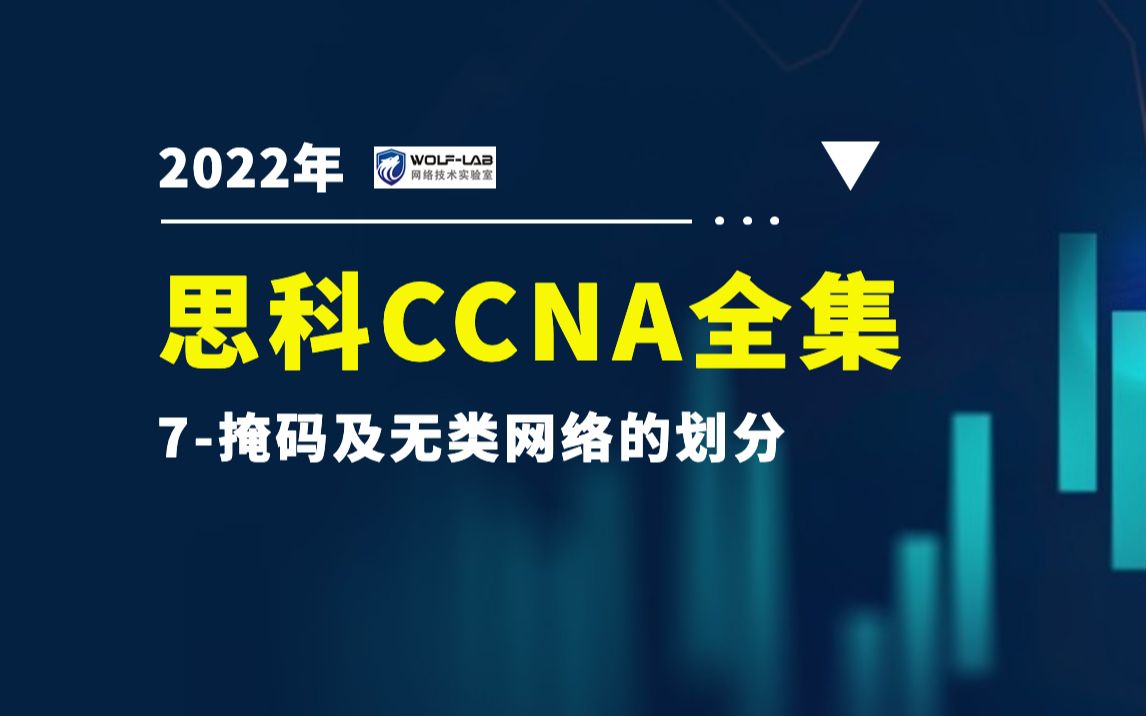 CCNA企业基础架构网络基础学习7掩码及无类网络的划分哔哩哔哩bilibili