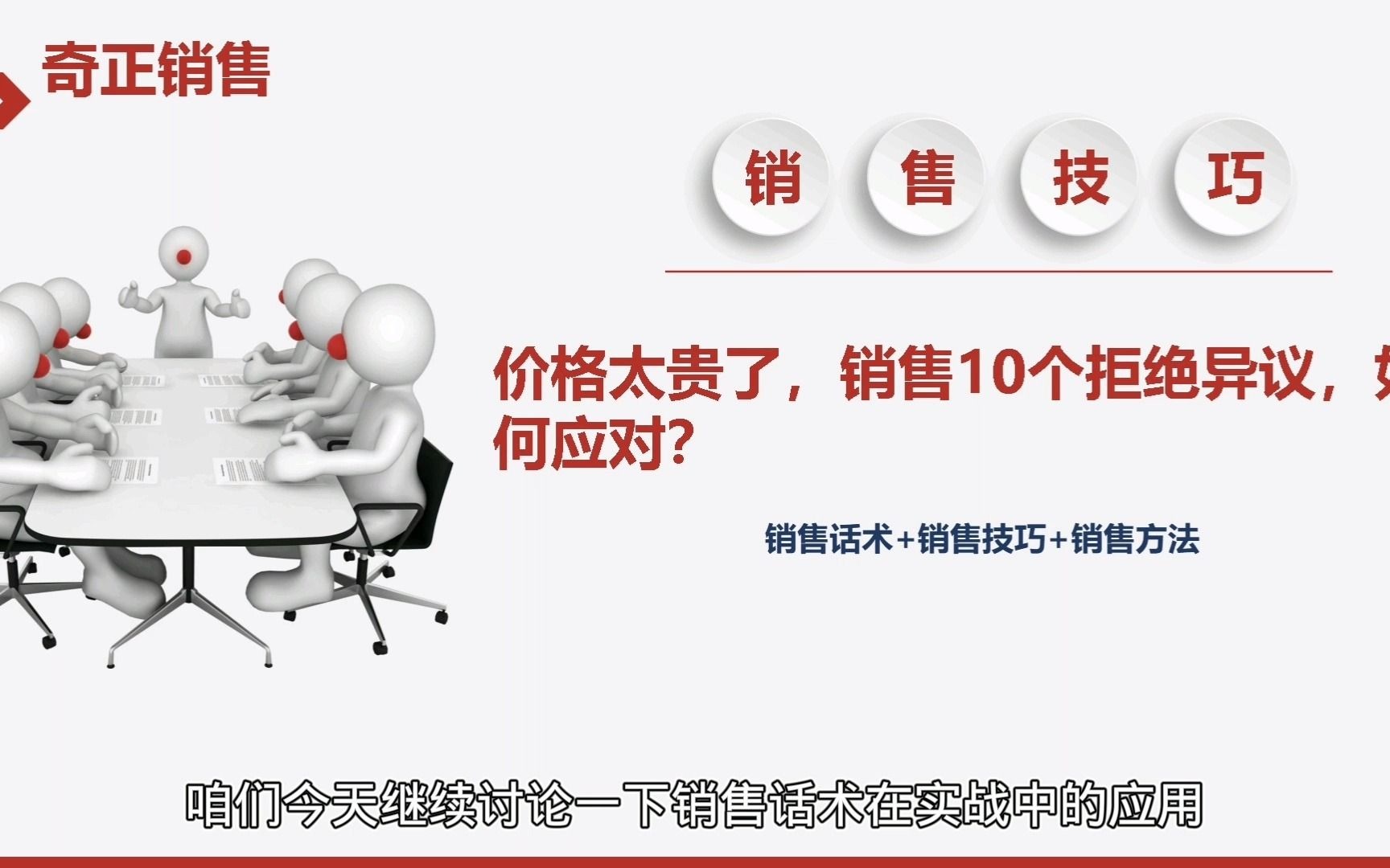 销售技巧宝典:价格太贵了,销售10个拒绝异议,如何应对?哔哩哔哩bilibili