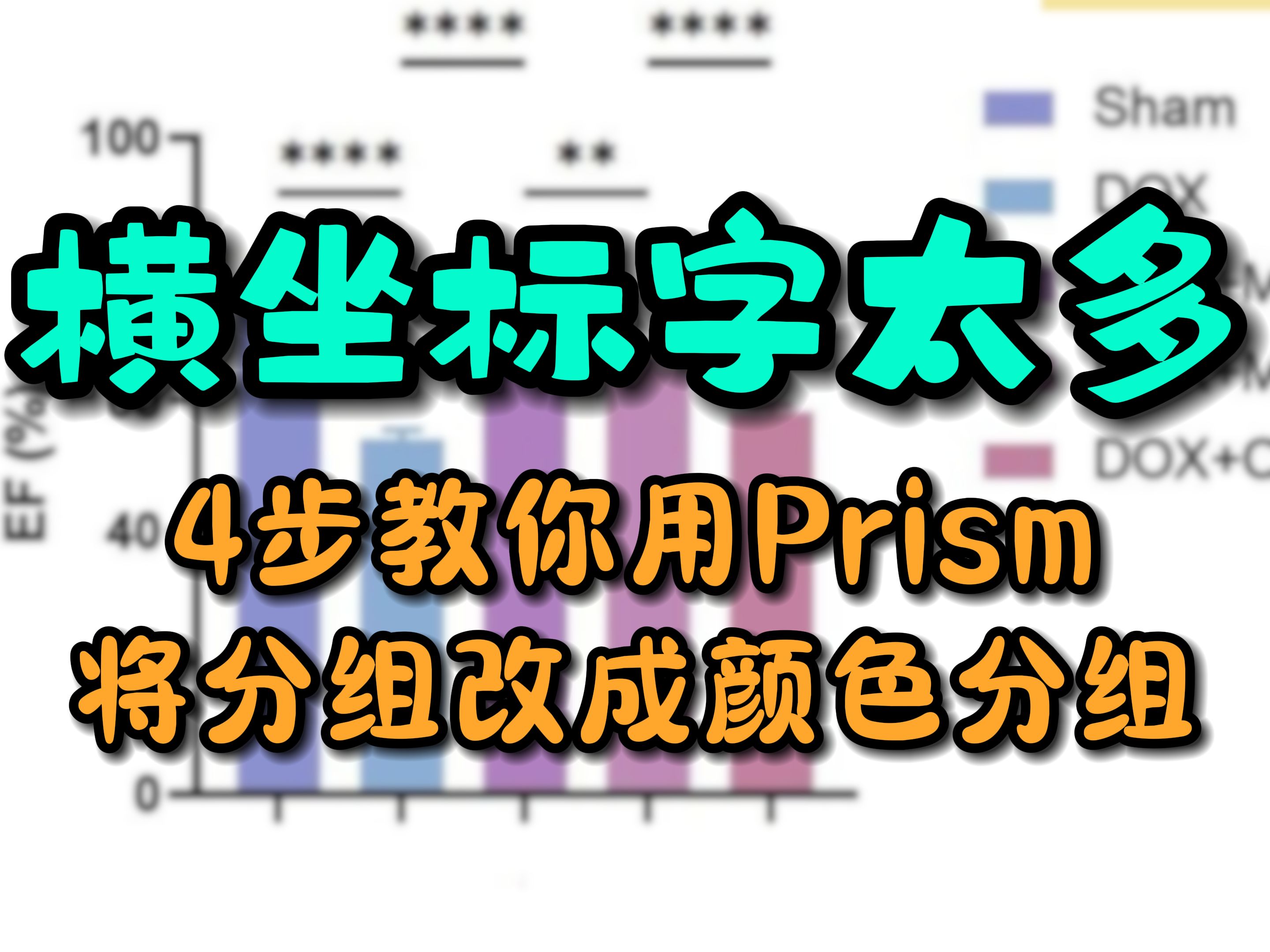 横坐标字太多怎么办? 4步教你用Prism将分组改成颜色分组~快收藏学起来!哔哩哔哩bilibili