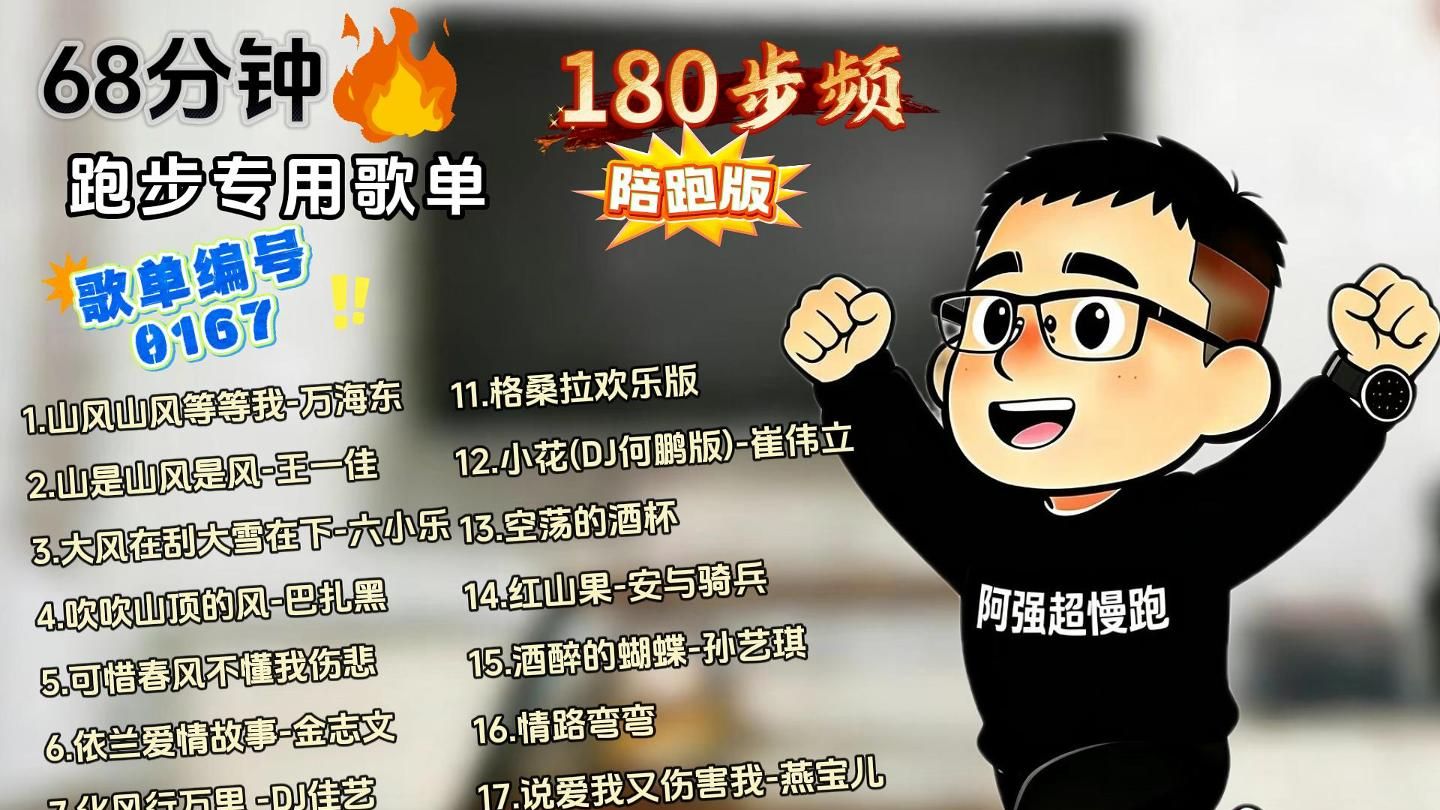 180步频跑步专用音乐-编号0167