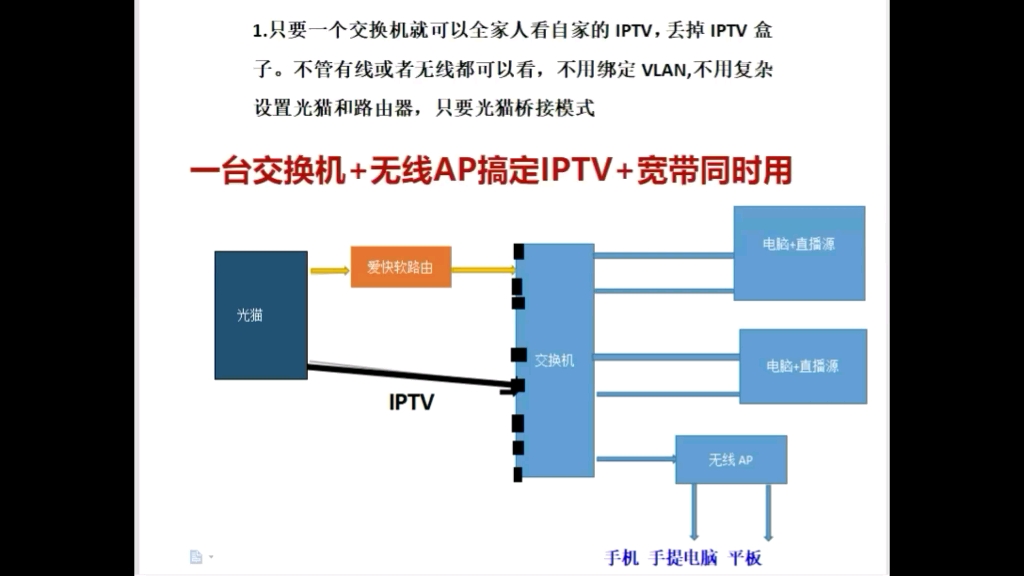 [图]这样设置IPTV和上网同时单线共用，不用设置光猫wlan和路由器。