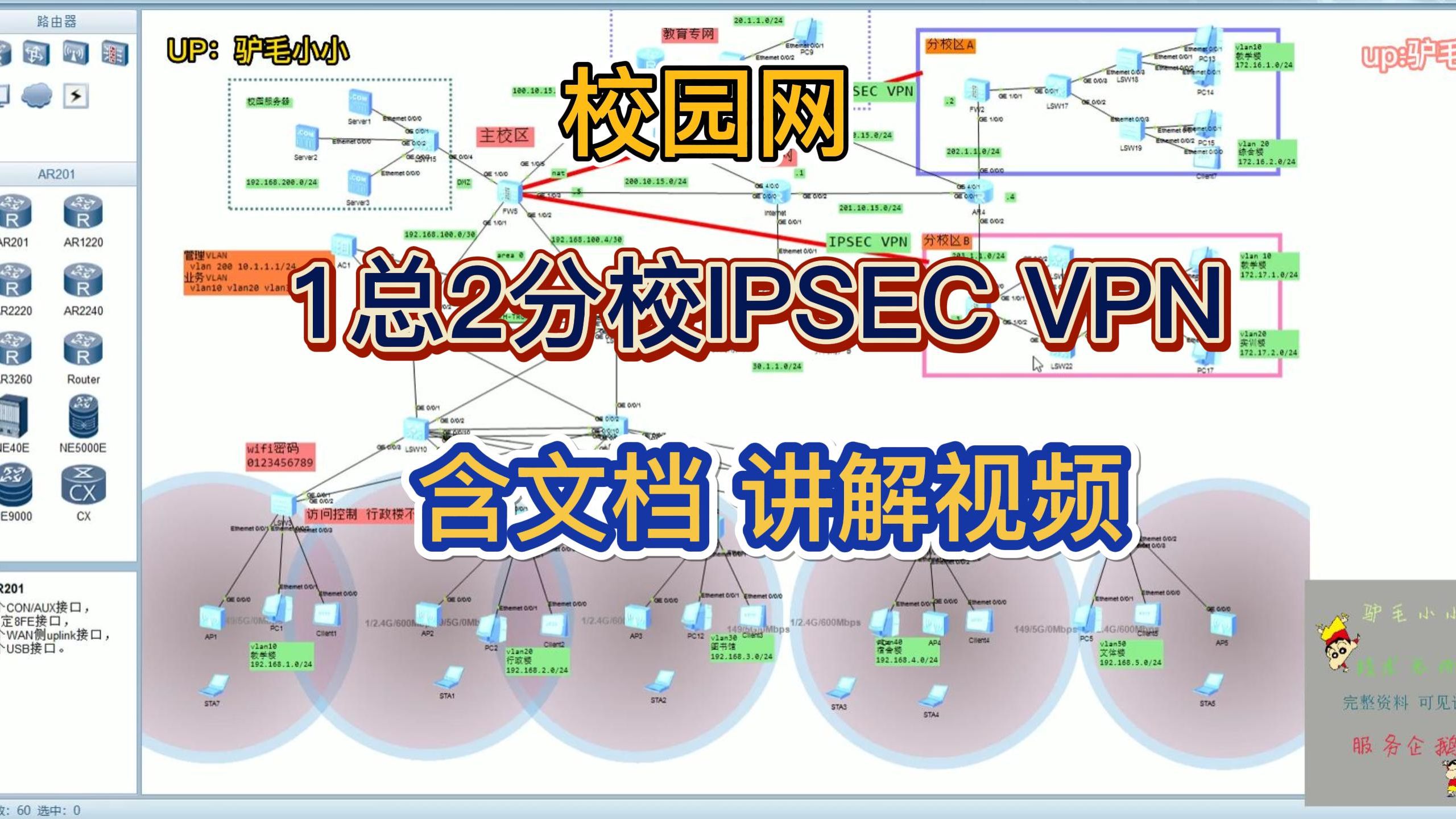 ensp综合实验中小型校园网络构建(1总2分校)毕设课设模板哔哩哔哩bilibili