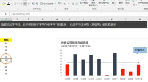Excel均值对比分析 自动标注 这样做更直观