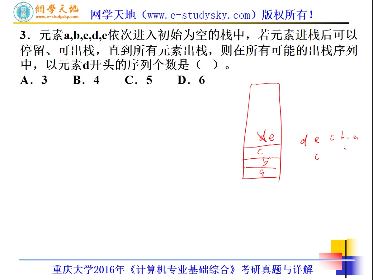 [图]重大重庆大学917计算机学科专业基础综合考研真题答案与详解计算机考研软件考研网学天地