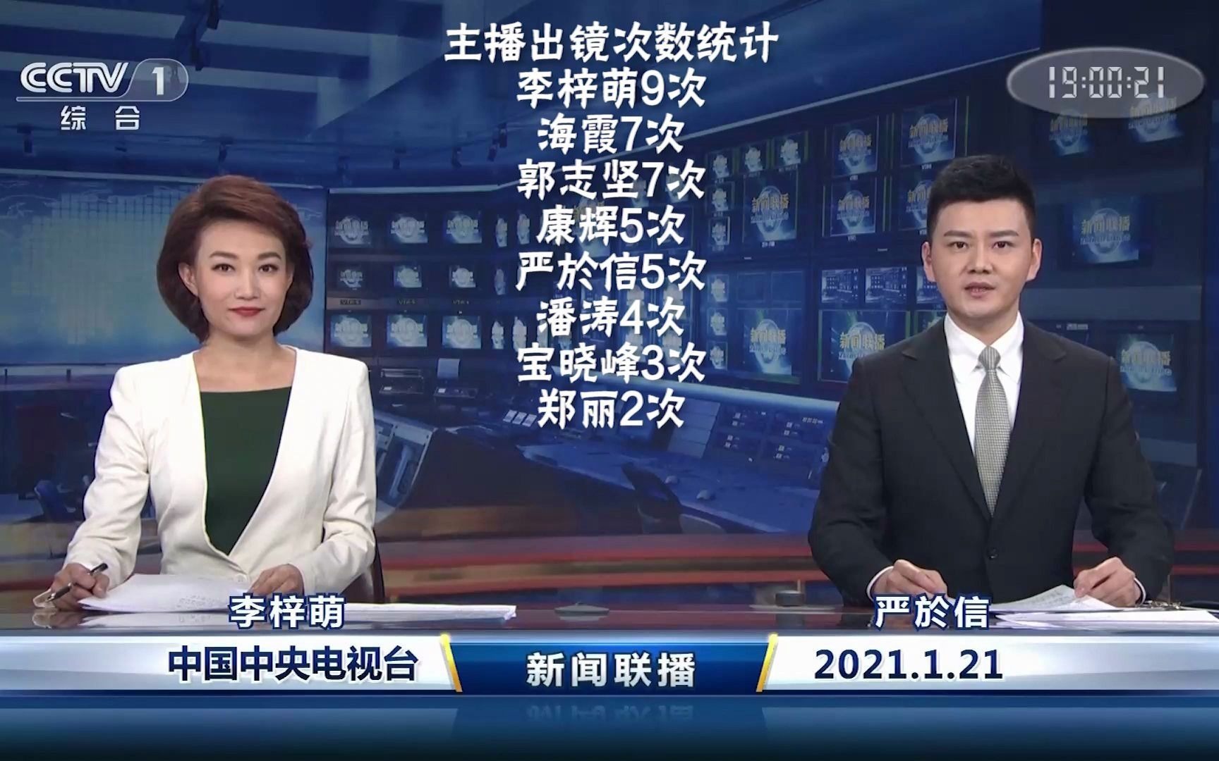 新闻联播2021图片