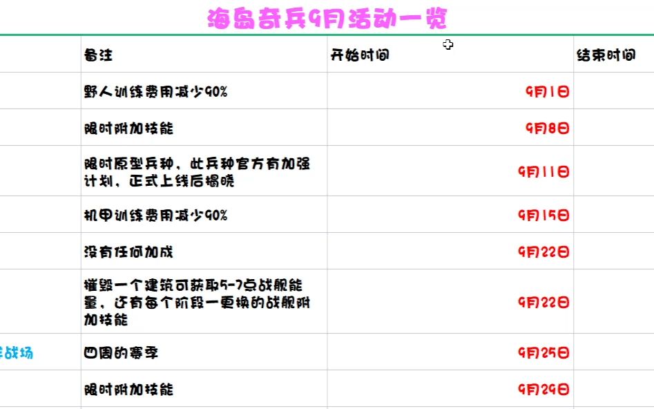 海岛奇兵:9月活动一览,守护者值得期待海岛奇兵