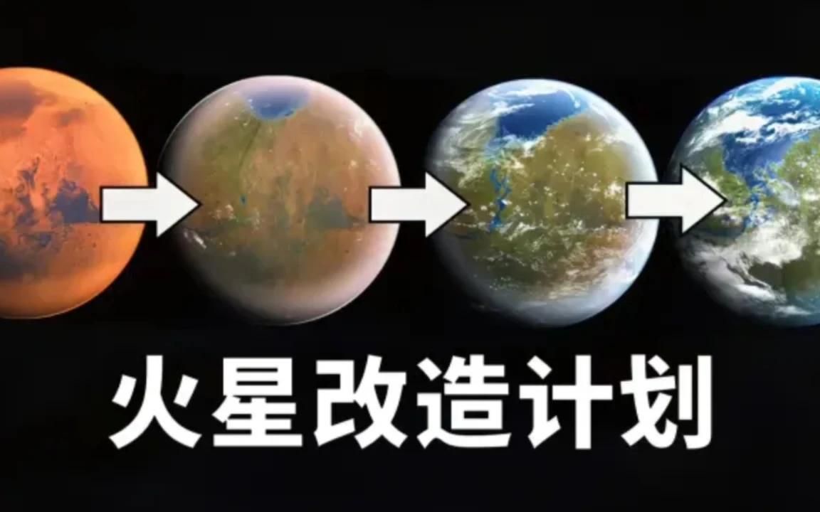 [图]马斯克的火星移民计划靠谱吗？如果殖民火星，要如何改造火星？