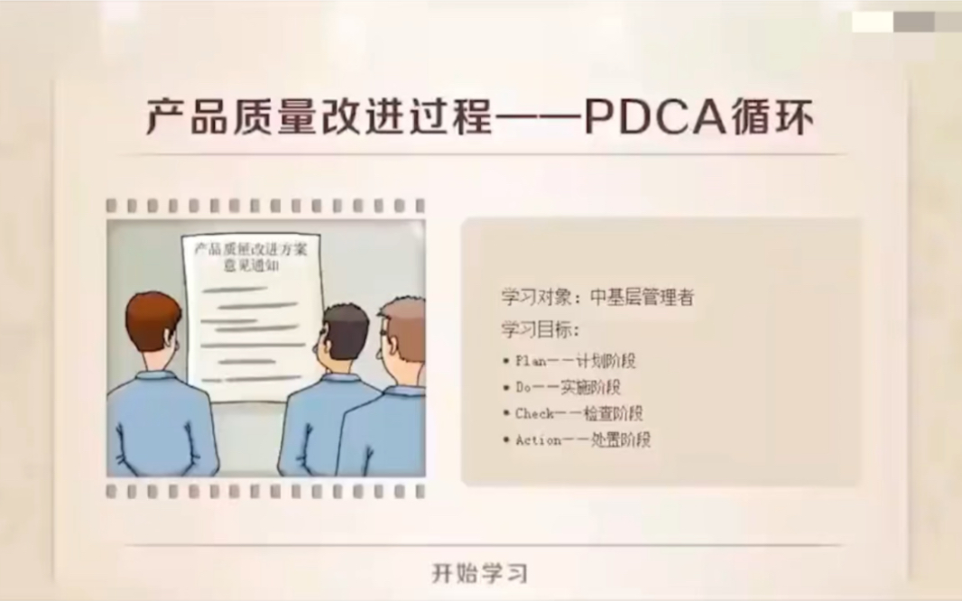 04产品质量改进过程PDCA循环哔哩哔哩bilibili