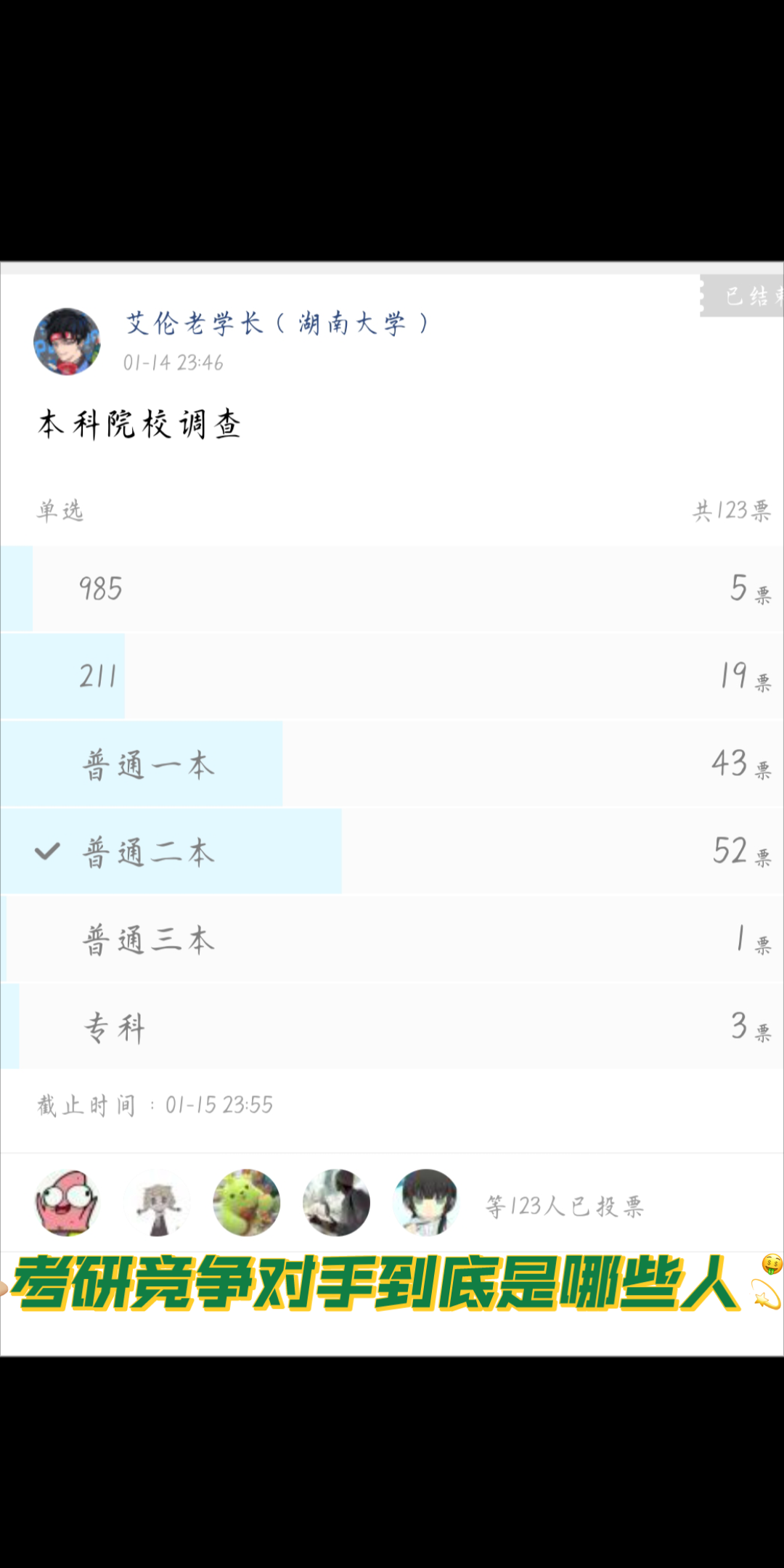 考研的竞争对手到底是哪些人哔哩哔哩bilibili